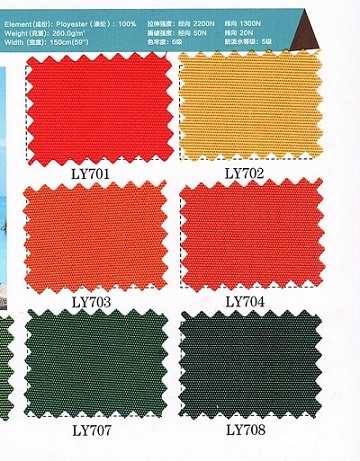 Water resistant fabric