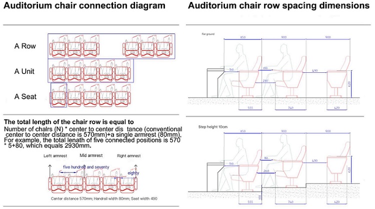 Chair DIagram