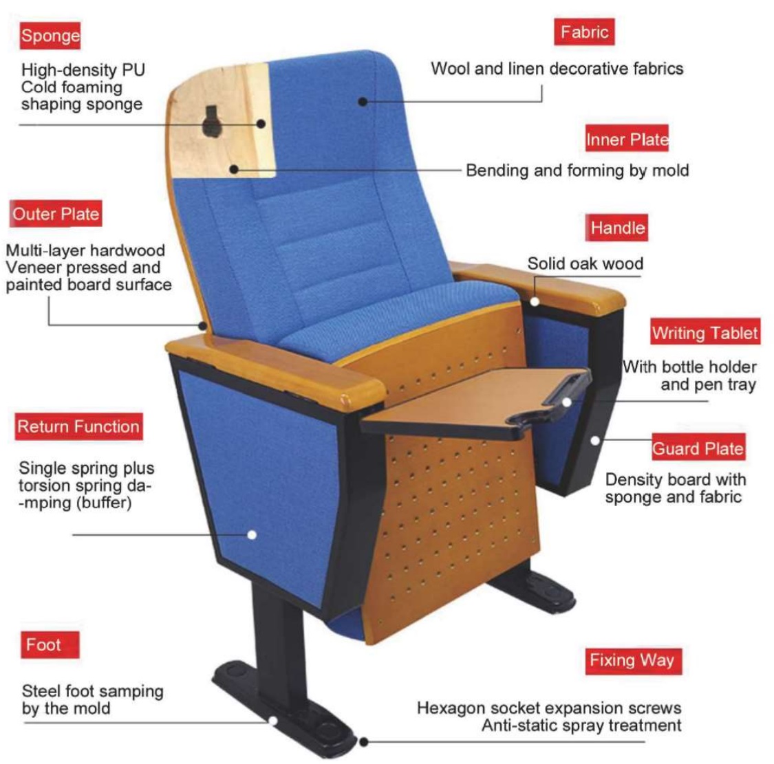 Auditorium Chair structure