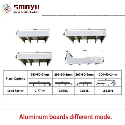 2-5 rows Aluminum bleacher Back protect Tip and roll outdoor support frame stucture